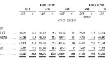 2024年11月 第30页