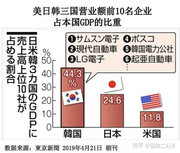 韩国财阀电影在线观看,最佳精选数据资料_手机版24.02.60