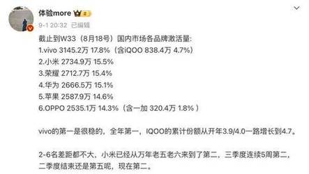 新奥门资料免费2024年,最佳精选数据资料_手机版24.02.60