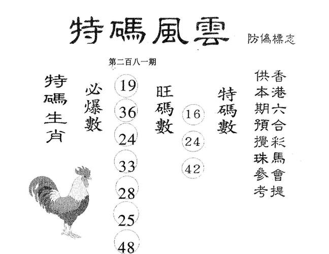 今晚澳门开码,最佳精选数据资料_手机版24.02.60