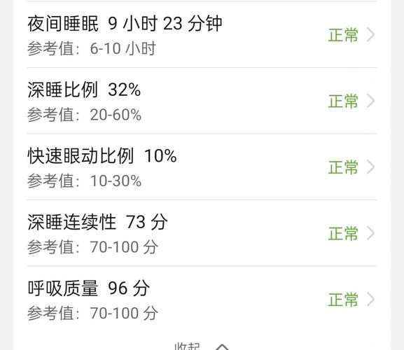 午睡30分钟以内最好
