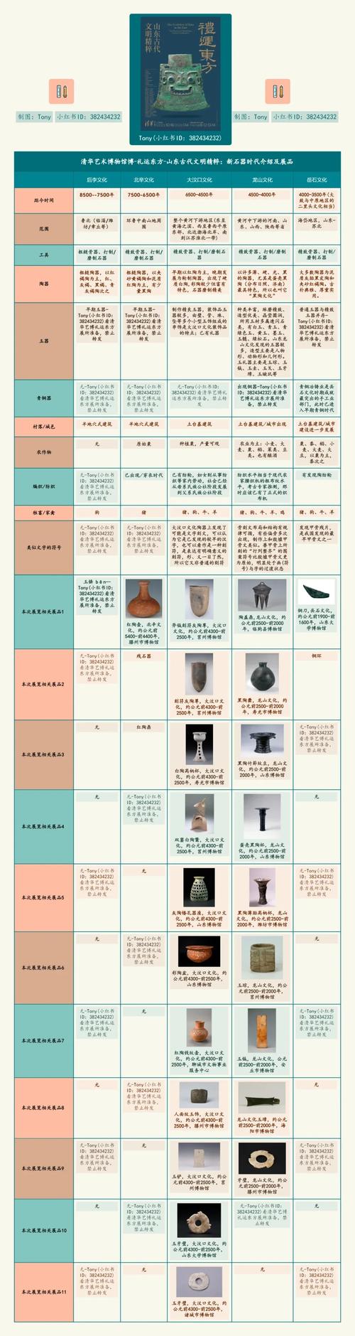 澳门开奖结果开奖记录表013和清华成立四个新学院与清华成立四个新学院的时间