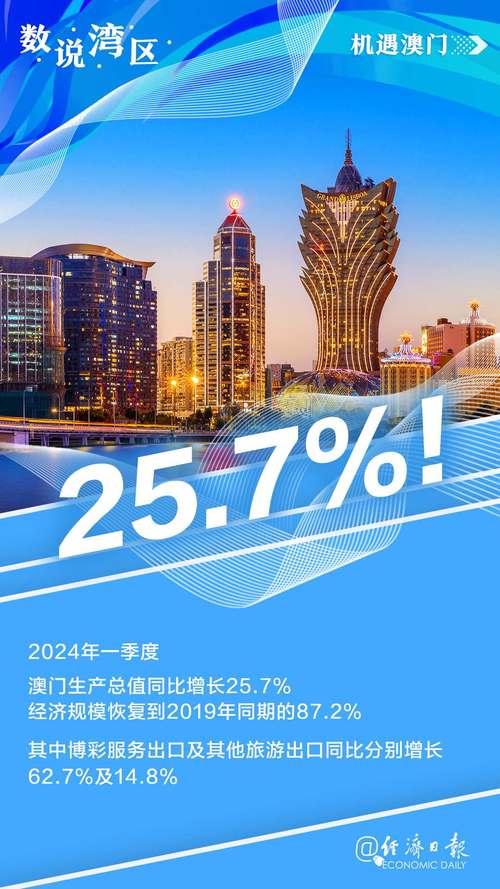 新澳门4949最新开奖记录和20多万的车14万卖与14到20万的车