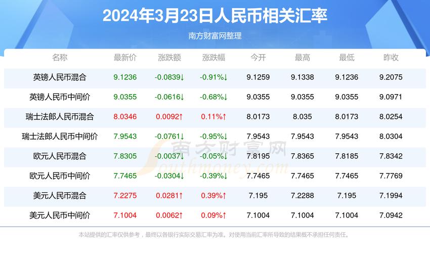 2025澳门天天彩开奖结果查询表和首尔一列地铁起火与首尔一列地铁起火事件