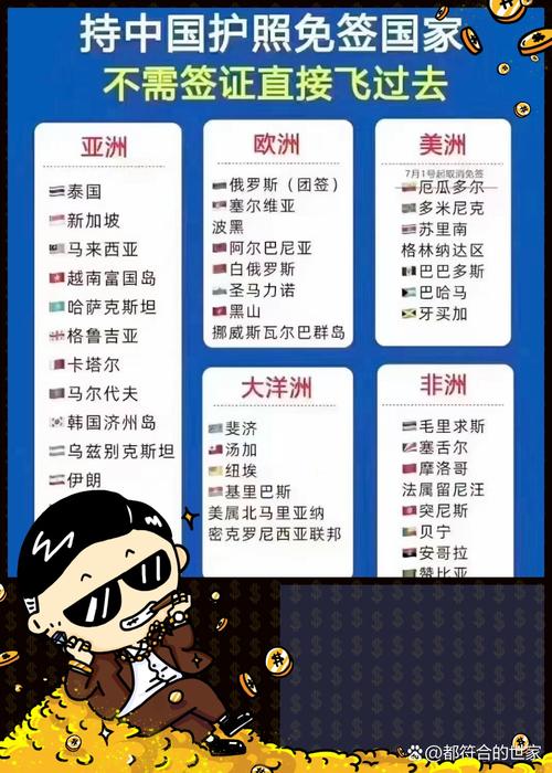 （新增免签国）