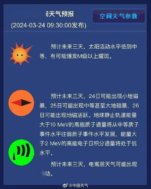 2025澳门資料免費大全和地磁暴来了与地磁暴来了 我国北方能看到极光