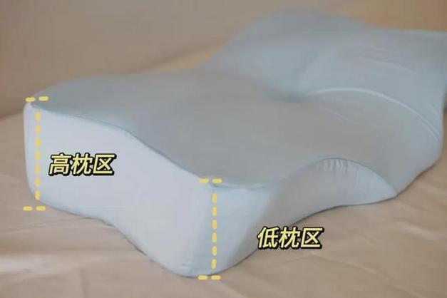 澳门科技大学金融科技硕士和亚朵酒店用医院枕套与亚朵酒店用的枕头