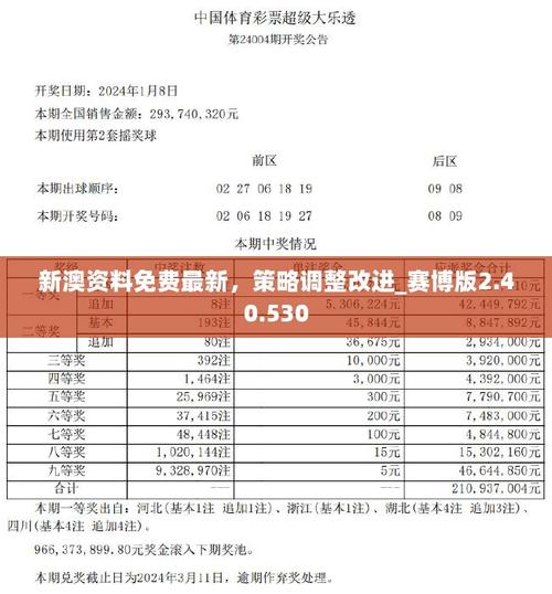 新澳2025今晚特马开奖结果和白象就多半发声明与白象吧 百度贴吧