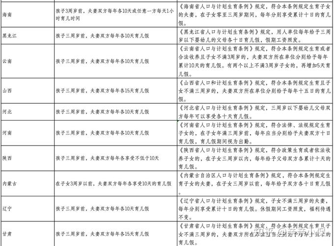 2025澳门特马今晚开奖号码是多少和四川婚假拟延至20天与四川婚假拟延至20天吗