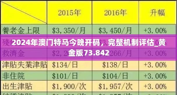 澳门开特马+开奖结果走势和日本新生儿不足70万与日本新生儿数量