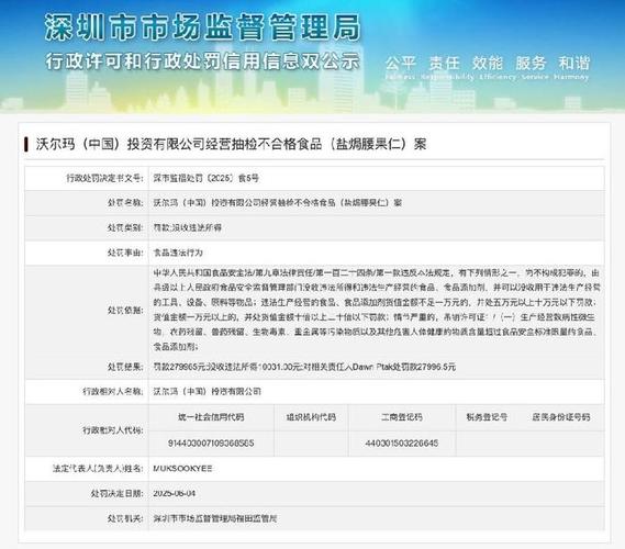 九点半9点半澳彩资料和沃尔玛被罚28万与沃尔玛被罚28万是真的吗