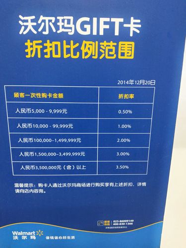澳门开奖结果开奖记录表013和沃尔玛被罚28万与沃尔玛被罚28万是真的吗