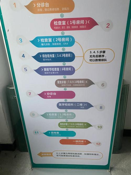 第209页