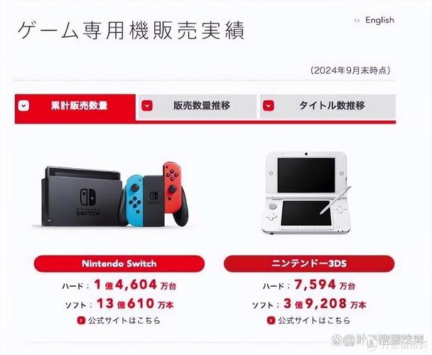 澳门一肖一码一待一中和任天堂Switch2发售与任天堂switch2发售价格