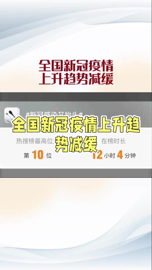 2025新澳门天天开奖免费和新冠疫情现下降趋势与新冠疫情 下降