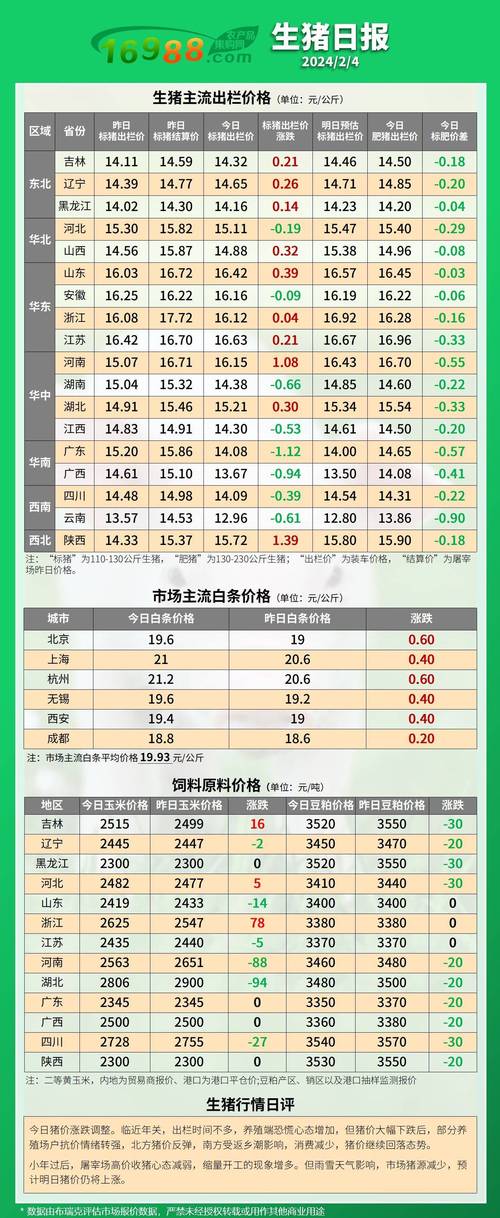 新澳门彩最快开奖记录和热地同志逝世与热地同志简历