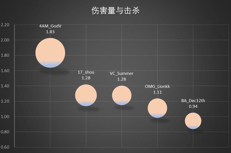 新澳门彩出号综合走势图和韦神粉丝已超45万与韦神粉丝已超45万了吗