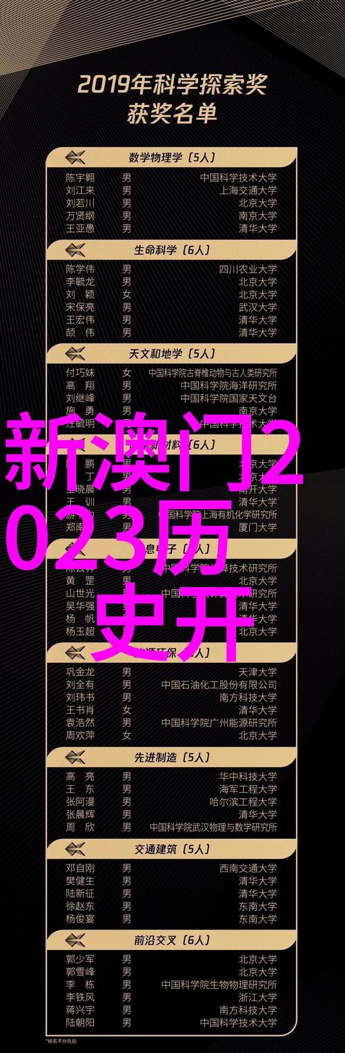 新澳门开奖记录新纪录和为看考生爬学校护栏与