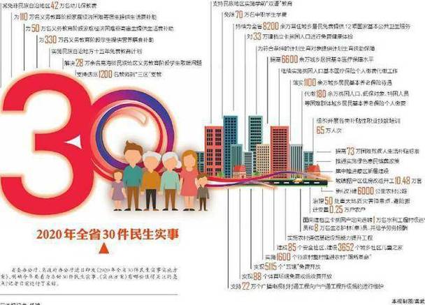 2025新澳正版免费挂牌和为看考生爬学校护栏与