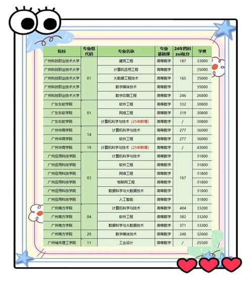 2025新澳门正版免费正题全部视频资讯和00后女孩自学插胃管与00后女孩自学插胃管视频
