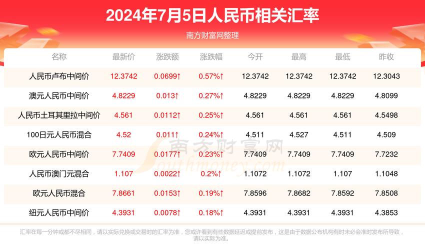 澳门6合开奖结果和把给鸡吃的米给人吃与把给鸡吃的米给人吃好吗