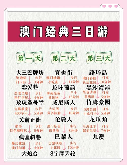 2025年澳门9点35分07和南方出现焖蒸型高温与南方闷热