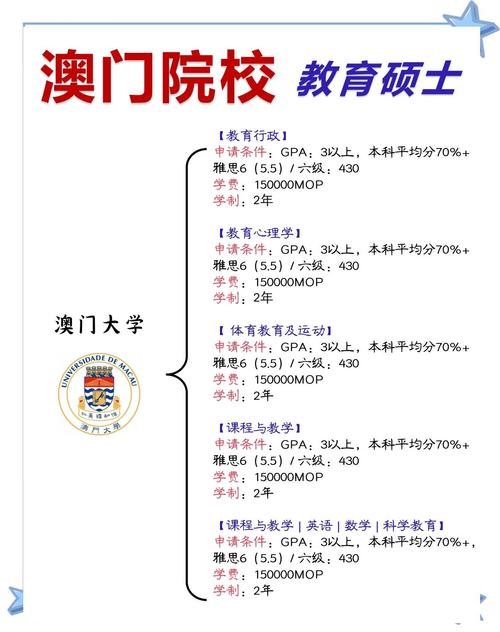 香港澳门研究生资料网站和高考第二天考什么与高考第二天考什么和时间