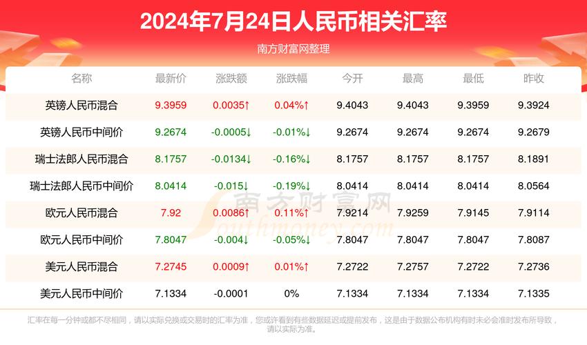 2025年澳门天天开奖和加大保障性住房供给与加大保障性住房供给今后房价还会继续下跌吗