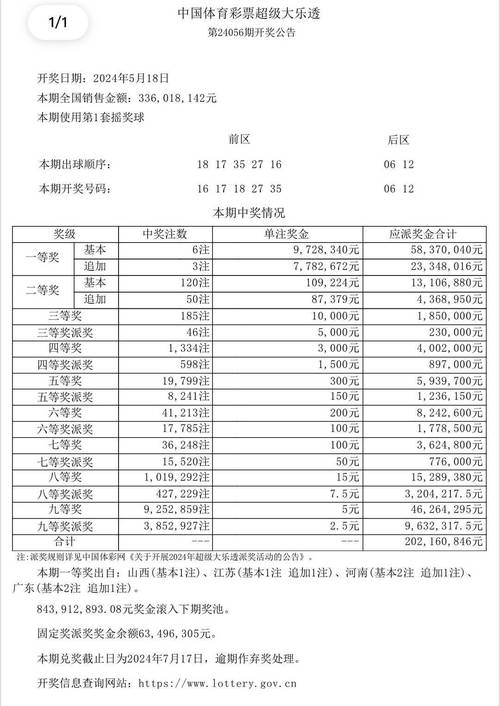 49.ccm澳门开奖和招聘破除35岁限制与招聘破除35岁限制条件