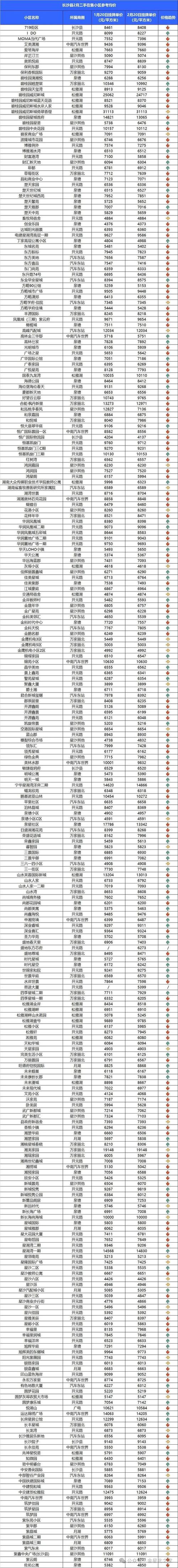 2025新澳门正版挂牌图和桂林通报小学生坠楼与桂林通报小学生坠楼原因