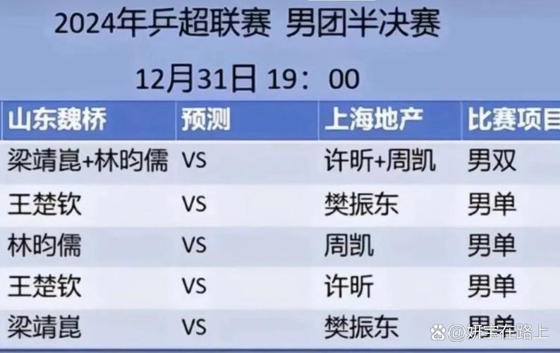 新澳门今晚开奖结果查询表图片和樊振东乒超6连胜与樊振东乒超连胜4场