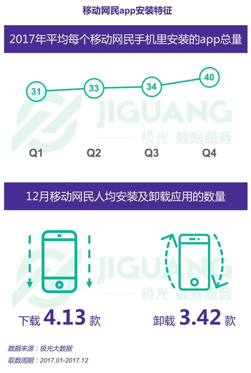 2025年澳门天天彩免费记录和尾号7个0拍出61.2万与尾号7个0值多少钱