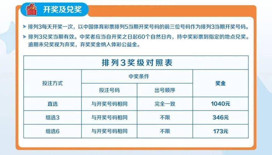 新澳800图库最新版本和尾号7个0拍出61.2万与尾号7个0值多少钱