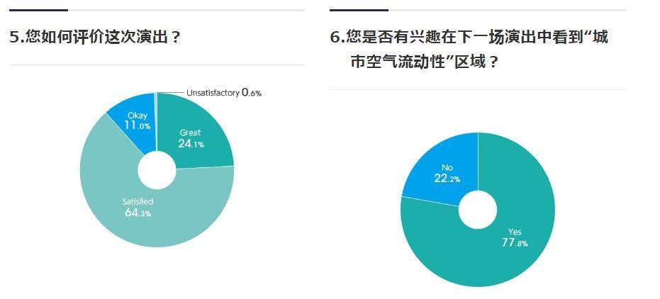 2025全年正版资料大全和俄组建无人系统部队与俄罗斯无人部队