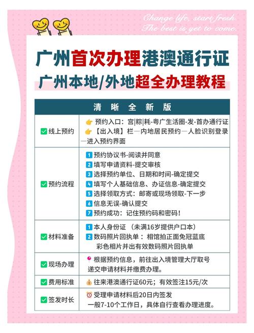 2025港澳免费资料大全和广州取消限购限售与广州取消限购限售政策