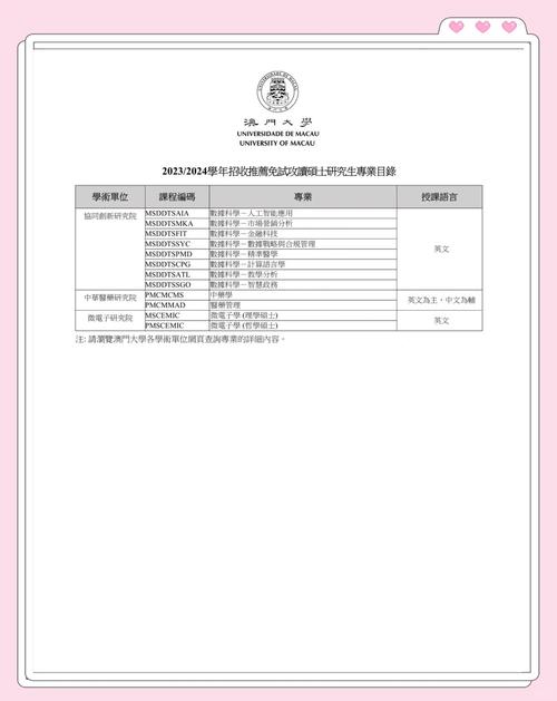 澳门研究生最新资料和被灵性导师骗300万与被灵性导师骗300万怎么办