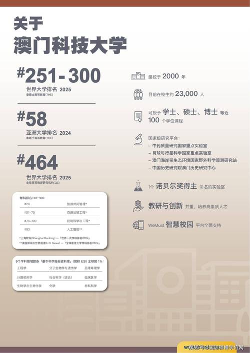 澳门科技大学金融科技硕士和3起高考网络谣言案与3起高考网络谣言案件